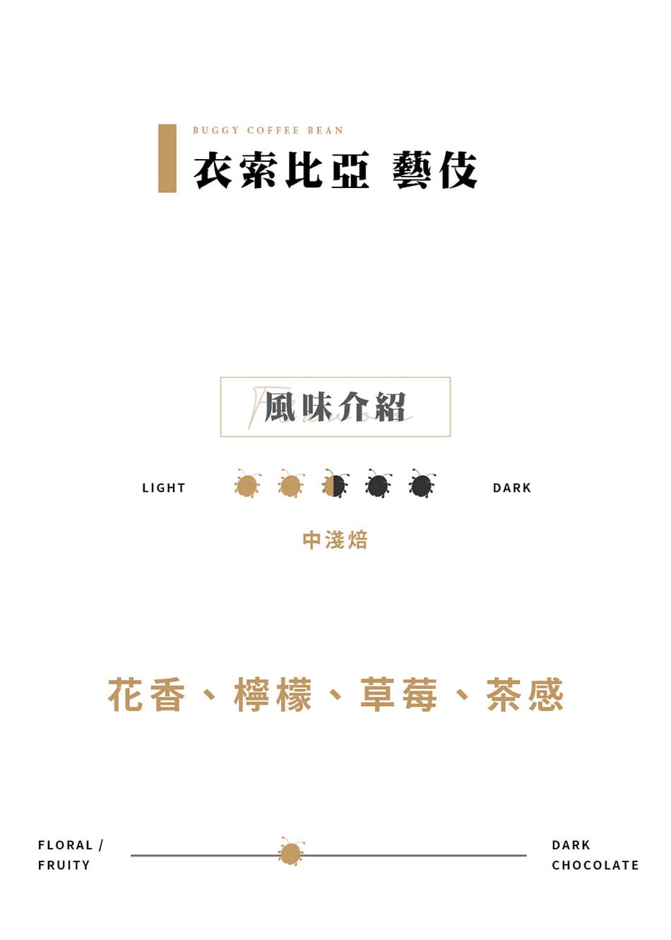 衣索比亞藝伎咖啡豆風味介紹
