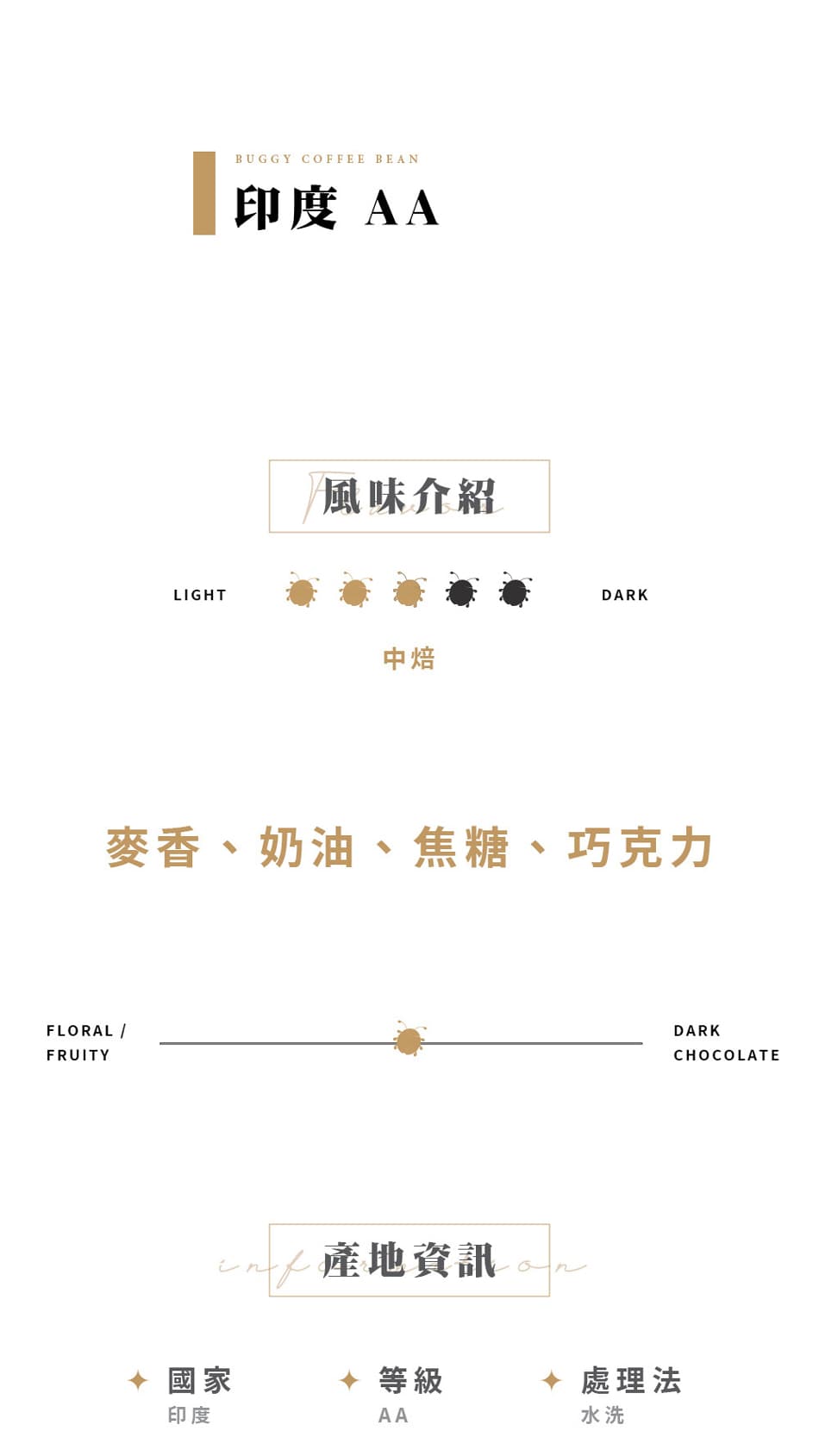 精品濾掛咖啡｜印度．AA等級．水洗