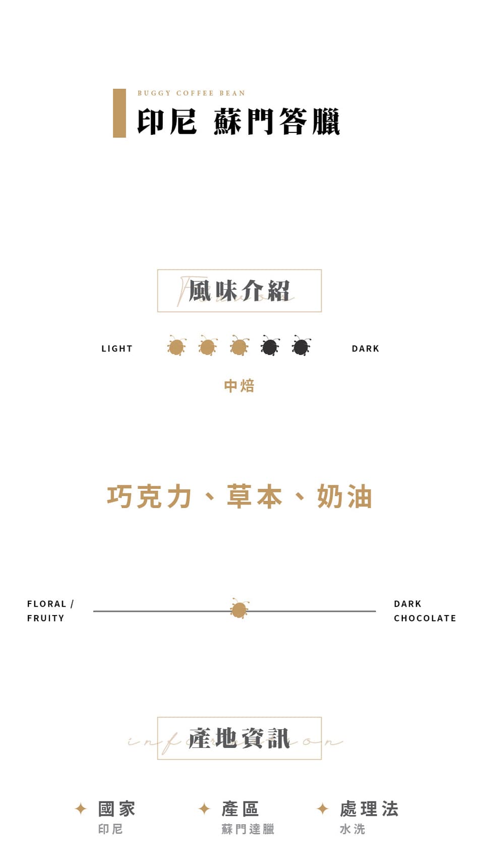 精品濾掛咖啡｜印尼 蘇門答臘．水洗